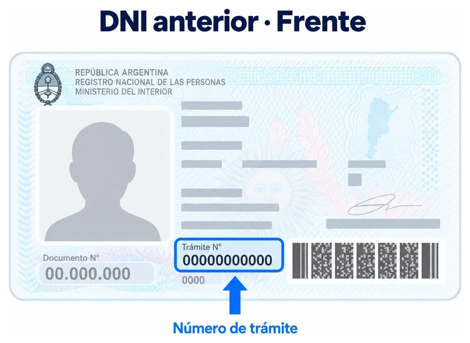 Frente del DNI tarjeta anterior: el número de trámite está debajo de los datos, a la izquierda del código de barras
